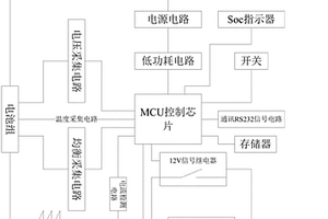 动力锂电池BMS保护板