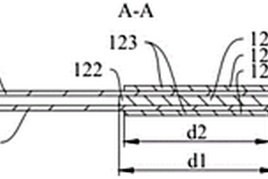 极耳结构及锂离子电池
