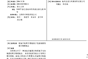 制备含氟聚合物锂离子电池隔膜的聚合物模板法