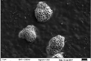 合成类球形多孔结构磷酸铁前驱体及磷酸铁锂正极材料的方法