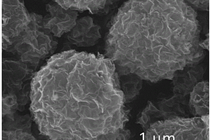 高比容量锂离子电池负极材料的制备方法及应用