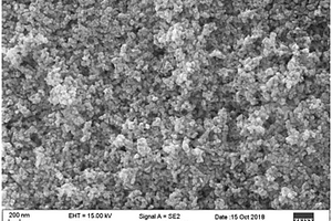 稀土金属元素掺杂的碳包覆钛酸锂、制备方法和应用