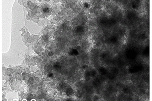 钴氮掺杂碳材料在全固态锂硫电池正极中的应用及制备