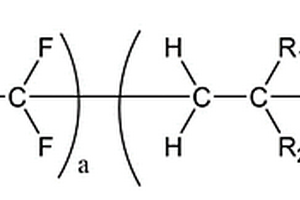 改性聚偏氟乙烯及其制备方法、隔膜及锂离子电池