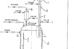 六氟磷酸锂的合成工艺