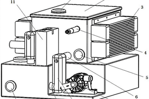 动力锂电池组液冷双循环热管理箱