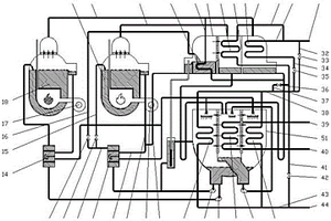 带双效制冷功能的直燃型溴化锂吸收式热泵机组