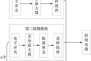 锂电池组检测装置