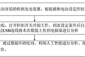 多旋翼无人机用锂电池容量的检测充电记录系统及方法