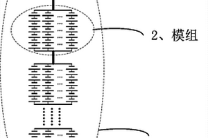 先串后并型动力锂电池组