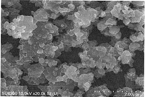 氮掺杂碳包覆双核壳磷酸钛锂或磷酸钛钠的制备方法