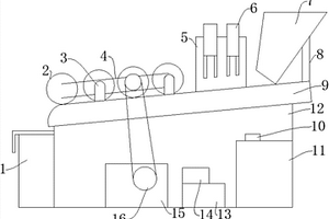 锂电池集流体回收分离装置