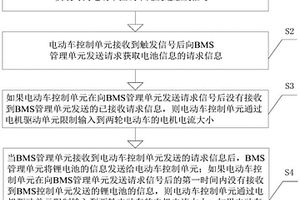 两轮电动车的锂电池管理方法