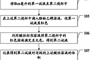 测定锂的含钙量的试样处理方法