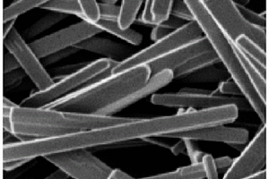 纳米棒状镍锰酸锂正极材料及其制备方法