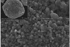 石墨烯改性锂镍钴锰氧化物正极材料及其制备方法