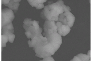 喷雾包覆镍锰酸锂正极材料的方法