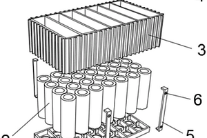 锂离子电池组的包装结构