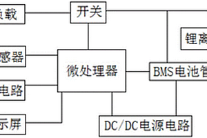 可异常报警的锂离子电池供电装置