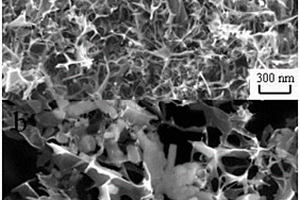 磷酸锰铁锂/三维碳架/碳复合材料的制备方法