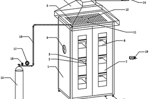 自带自动报警及灭火系统的锂离子电池消防试验柜