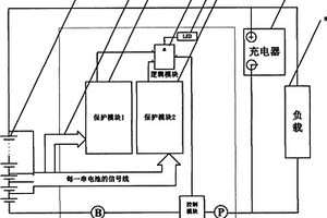 双余度锂电池充放电保护电路