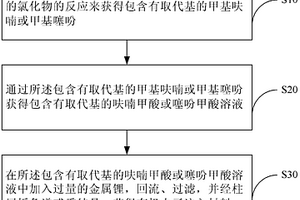 甲酸锂金属络合物及其制作方法、有机电致发光器件