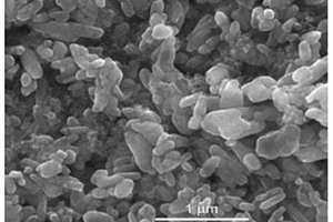 超细磷酸铁锂正极材料的制备方法