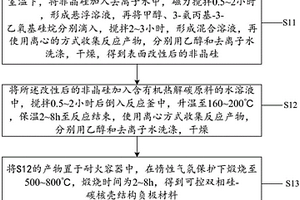 动力锂离子电池用硅碳负极材料结构及其制备方法