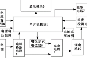 锂电池充电管理电路