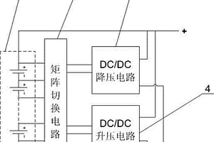 锂离子电池的主动均衡方法