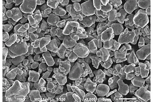 单晶型镍钴铝酸锂正极材料的制备方法