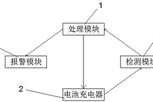 锂电池充电用限流式电压保护装置