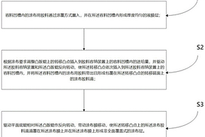点胶涂布方法及其制备的锂电池隔膜
