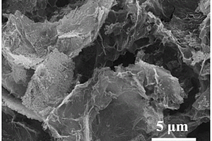多孔钼酸锌/氧化锌/石墨烯复合材料的制备方法及其应用于锂离子电池负极