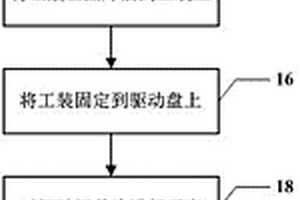 制备用于热释电探测器的钽酸锂晶片的方法