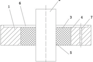 锂离子电池电容器用耐腐蚀金属玻璃封接盖组及其制作方法