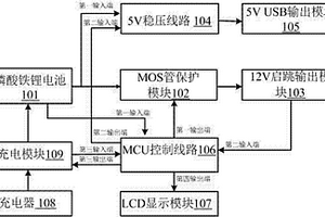 带短路保护的磷酸铁锂应急电源