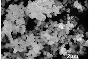 锂离子电池用复合负极材料的制备方法