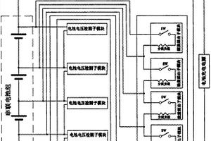 锂离子电池组的检测及主动平衡充电系统