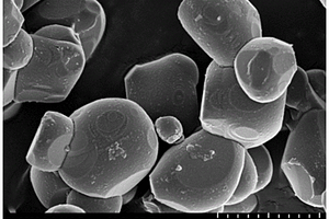 微米级非团聚一次颗粒富锂锰基材料及其制备方法