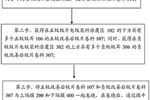 圆柱型锂离子电池极组的优化制备方法