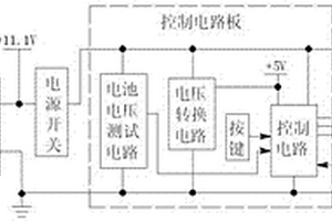 利用可充电锂离子电池组供电的远红外磁脉冲治疗仪