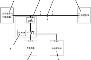 锂电池叉车尾部充电的技术方法