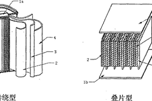 低温锂离子电池的制造方法