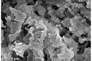 含氟的共价有机框架材料用于制备锂硫电池隔膜材料的方法