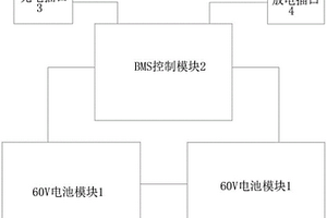 工业电车用锂电池电路