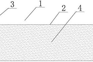 提高锂离子电池使用寿命的方法
