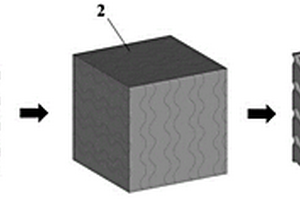 曲面孔道结构的锂陶瓷氚增殖剂及其制备方法