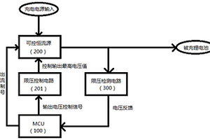 锂电池组充电装置